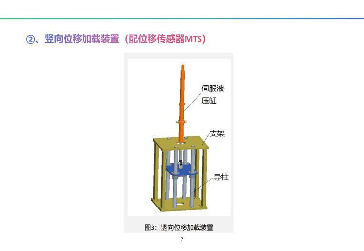 南海一号输油厚壁立管海底疲劳试验装置（A）完全解决方案及工程展示 20241009_08.jpg