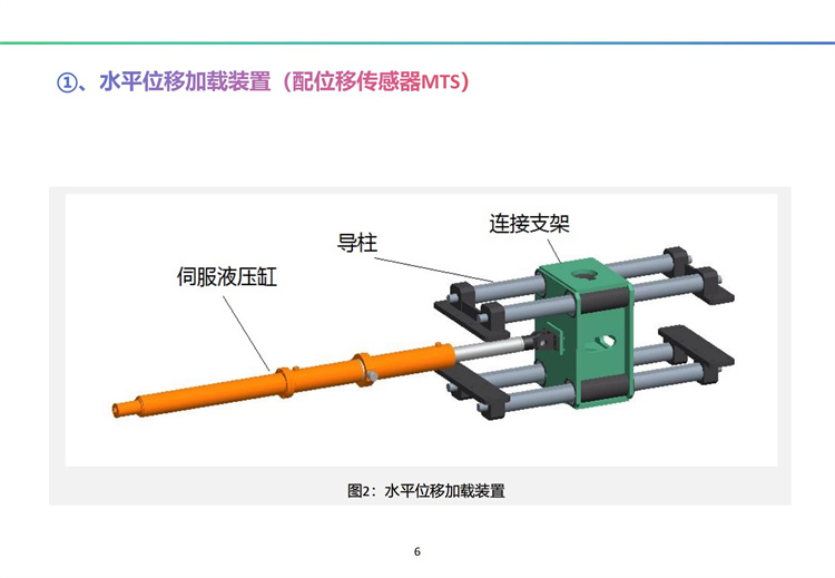 南海一号输油厚壁立管海底疲劳试验装置（A）完全解决方案及工程展示 20241009_07.jpg