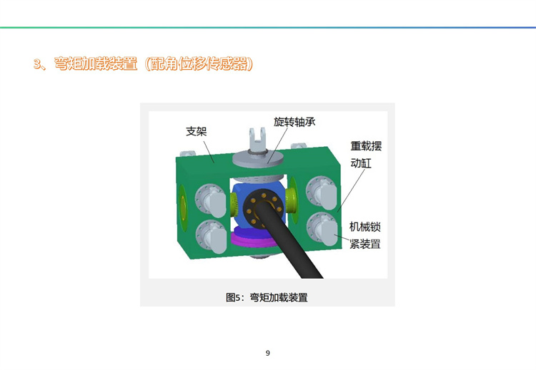 南海一号输油厚壁立管海底疲劳试验装置（A）完全解决方案及工程展示 20241009_10.jpg