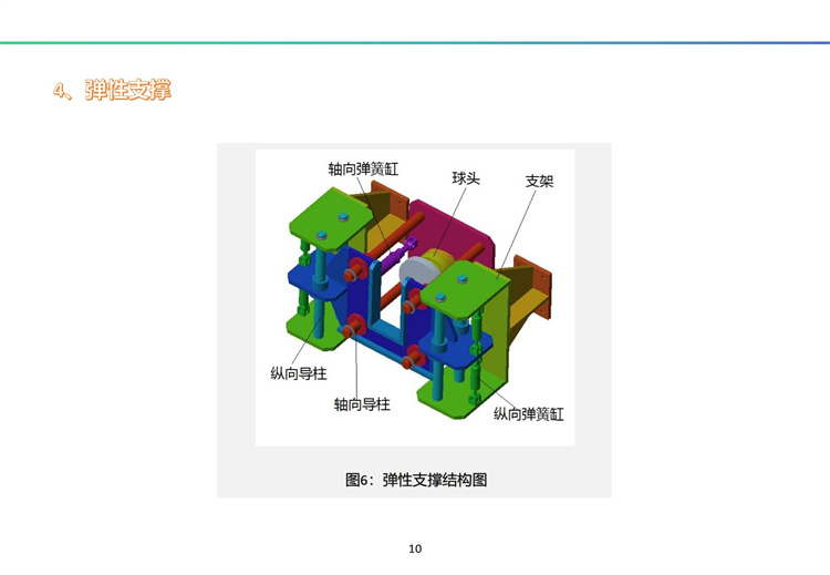 南海一号输油厚壁立管海底疲劳试验装置（A）完全解决方案及工程展示 20241009_11.jpg