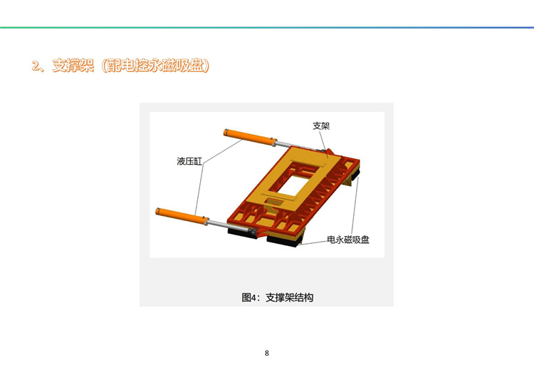 南海一号输油厚壁立管海底疲劳试验装置（A）完全解决方案及工程展示 20241009_09.jpg