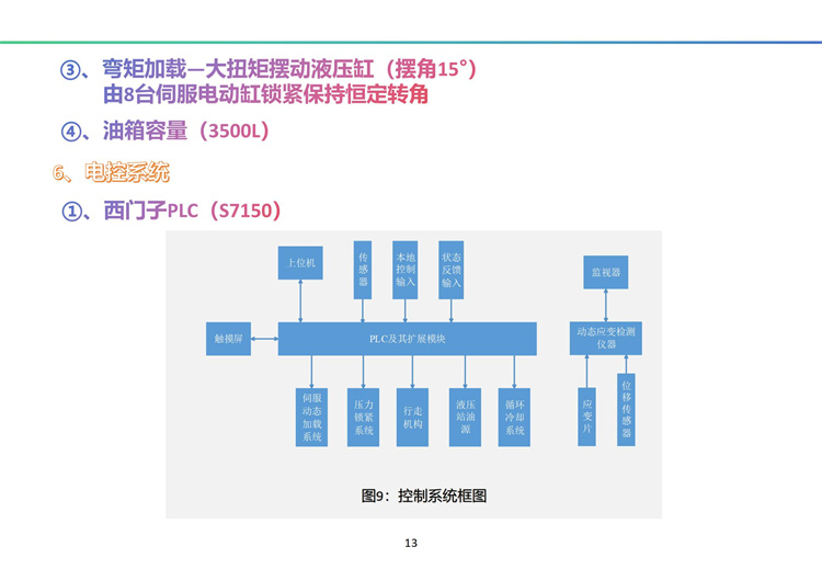 南海一号输油厚壁立管海底疲劳试验装置（A）完全解决方案及工程展示 20241009_14.jpg